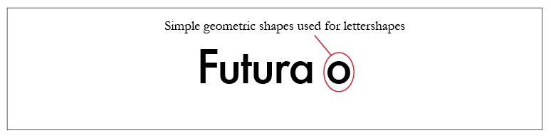Futura Typeface Style