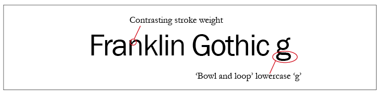 Franklin Gothic Typeface Style
