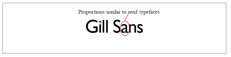 Gill Sans Typeface Style