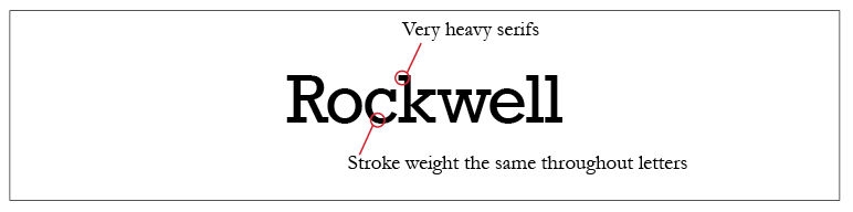 Rockwell Typeface Style