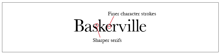 Baskerville Typeface Style
