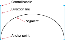 Labelled bezier curve