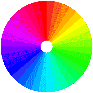 Colour Management Introduction London